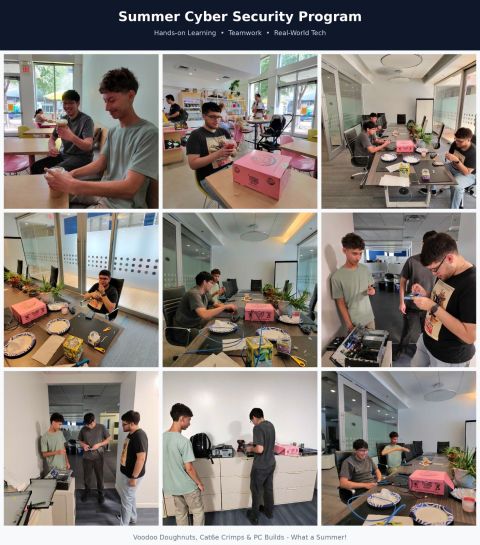 We Can Change IT onsite student internship program visit.