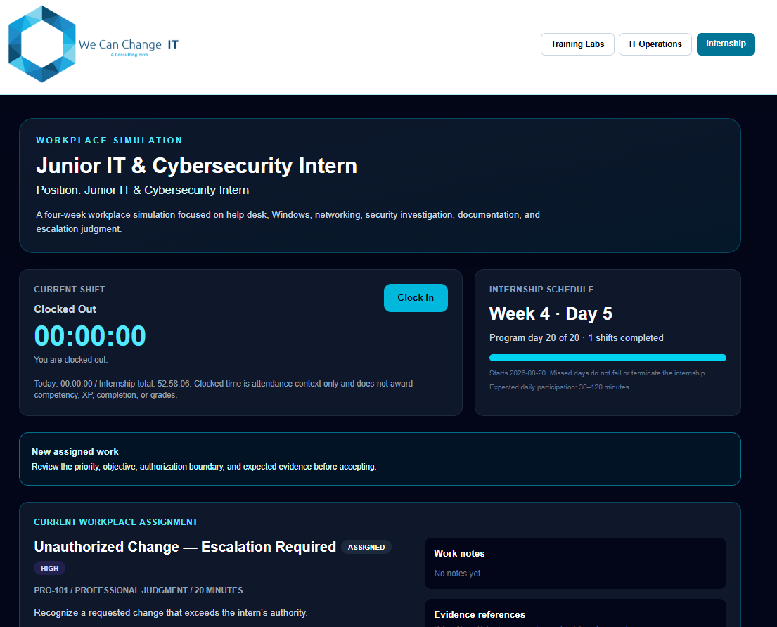 We Can Change IT Internship Simulator showing clock-in status, a four-week schedule, and a workplace cybersecurity assignment.