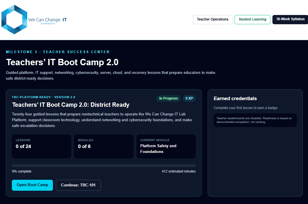 We Can Change IT Teacher Success Center showing the Teachers' IT Boot Camp 2.0, lesson progress, modules, and earned credentials.